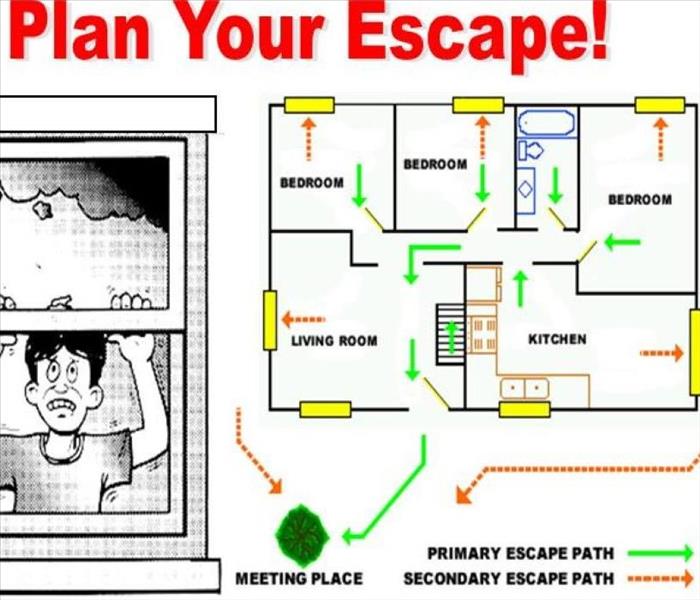 Picture of cartoon male frustrated trying to open a window, drawing of escape routes from various rooms in a fictional home